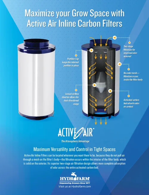 Active Air Carbon Filters